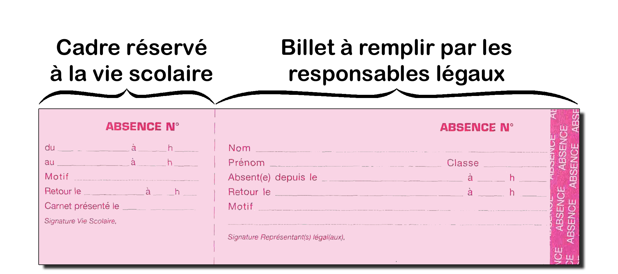 Justification des absences Lycée Auguste Perret